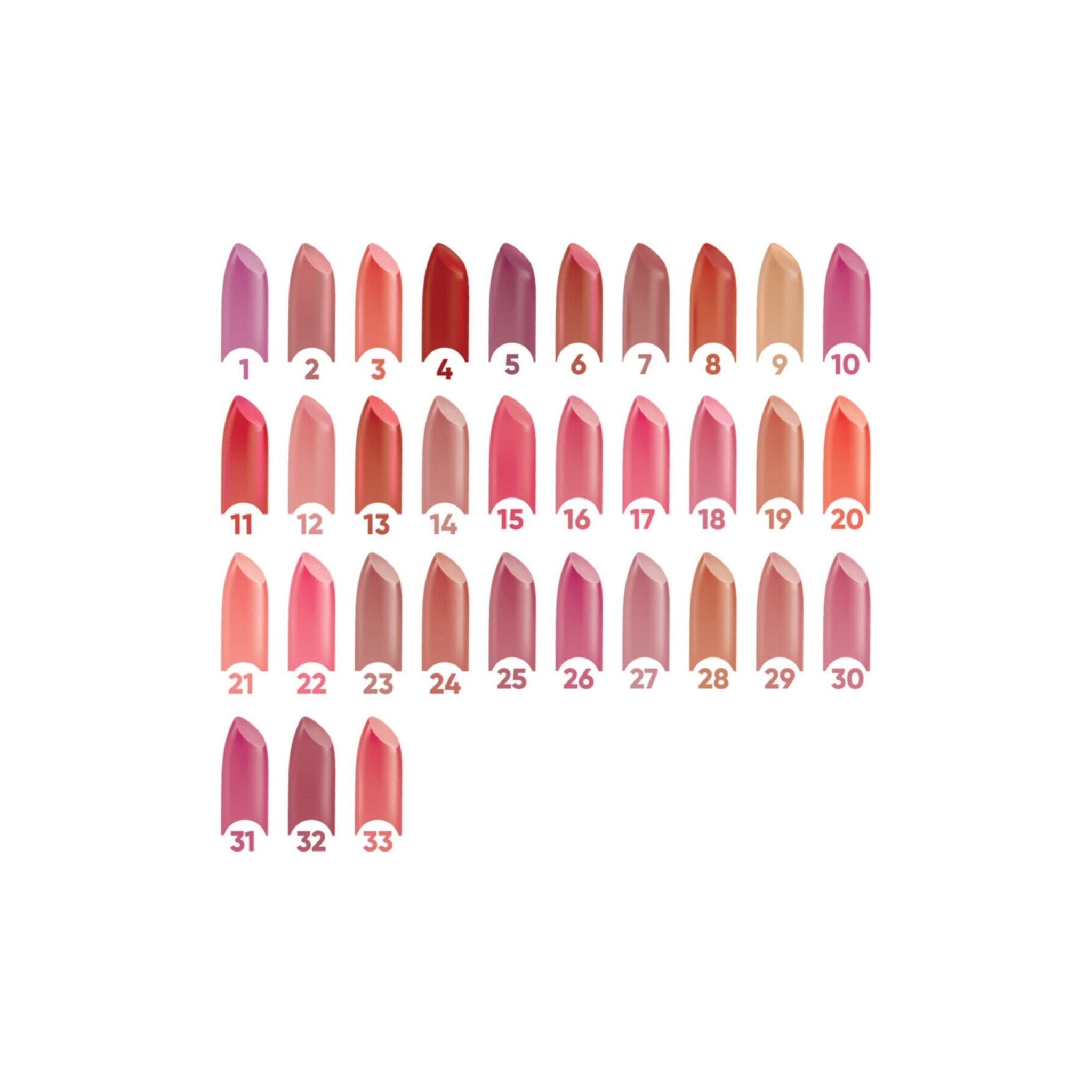 Ruj Güllü Uçuk Turuncu - Cream Lipstick No: 21