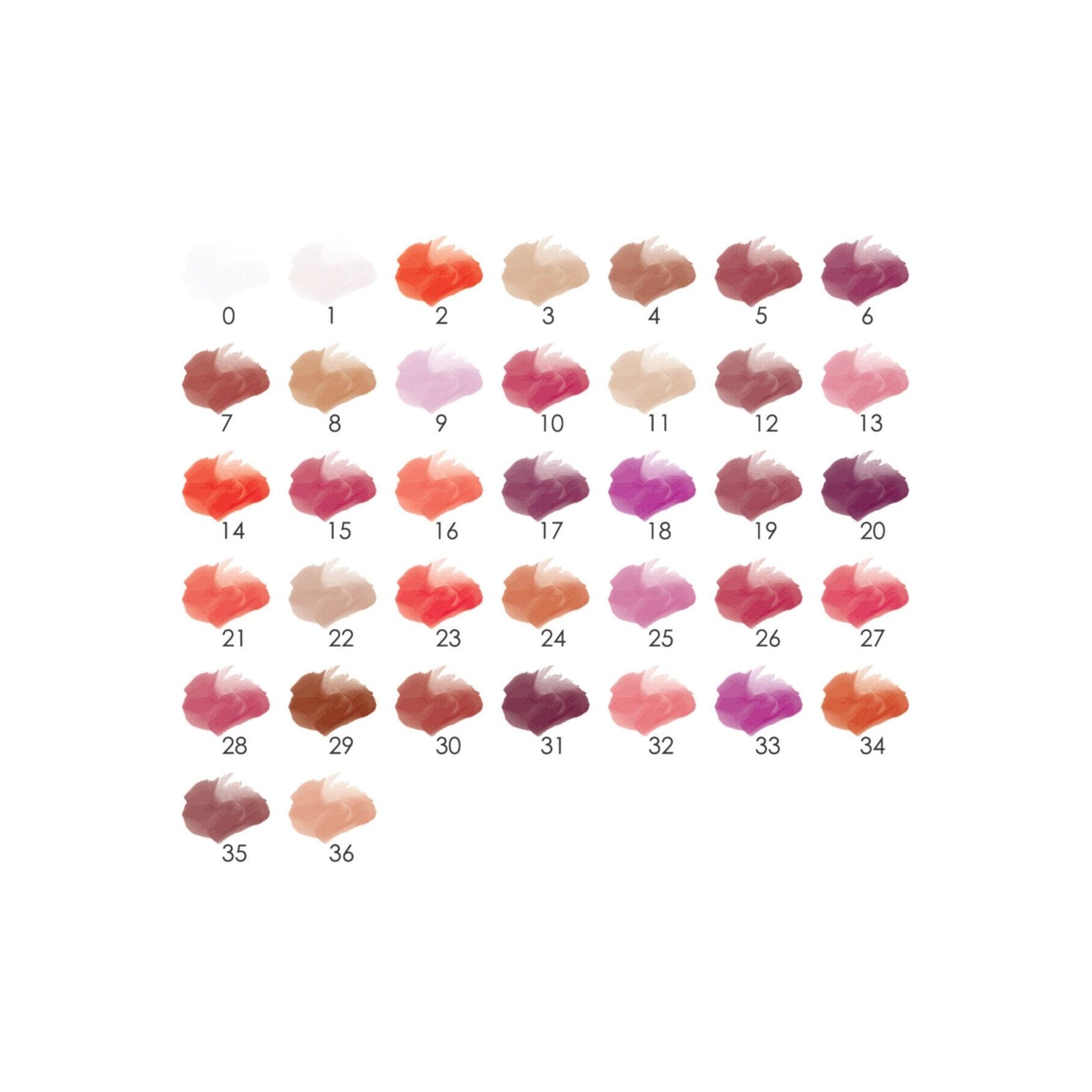 Dudak Parlatıcısı - Lipgloss No: 07